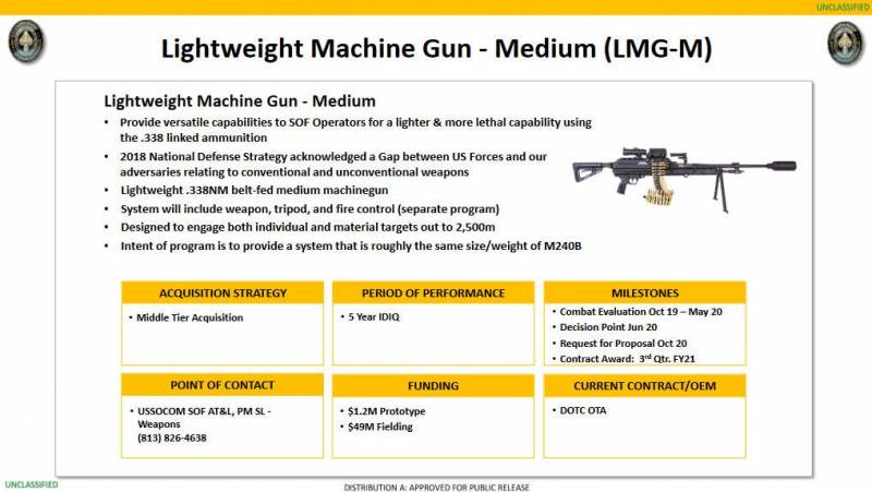 Пулемёт SIG Sauer MG 338: выбор будет сделан в 2021 году